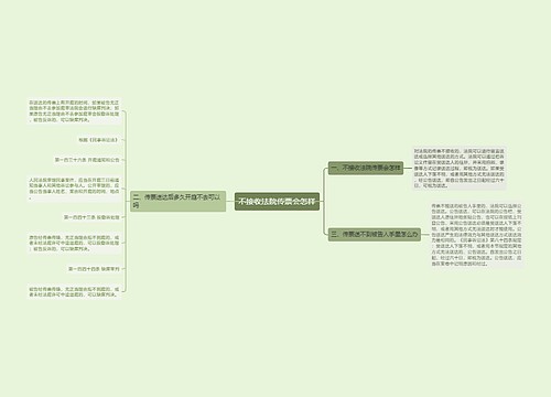 不接收法院传票会怎样