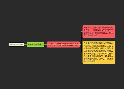 先予执行的程序包括哪些?