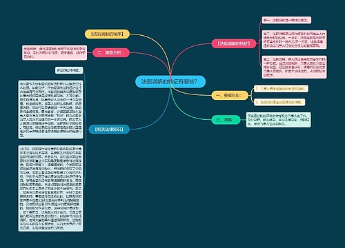 法院调解的特征有哪些？