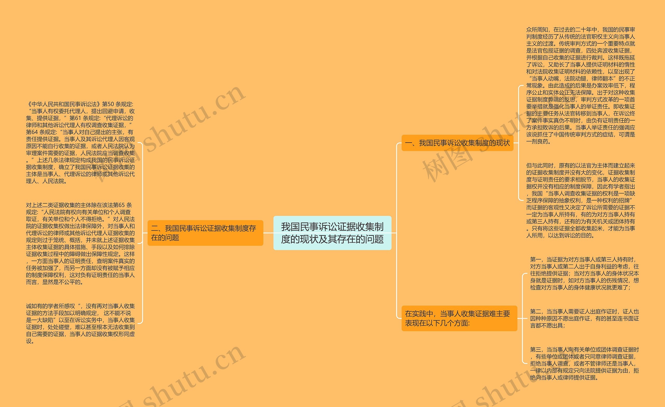 我国民事诉讼证据收集制度的现状及其存在的问题