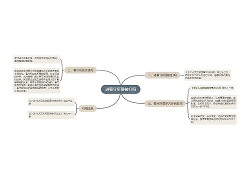 进看守所要被打吗