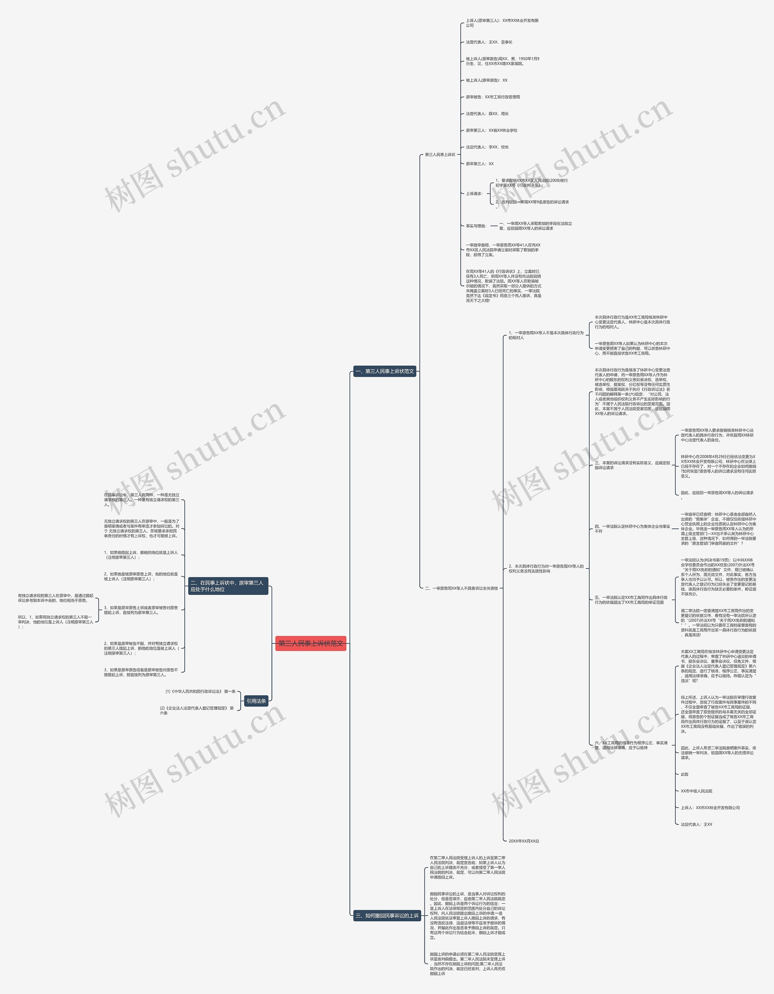 第三人民事上诉状范文 第三人民事上诉状范文