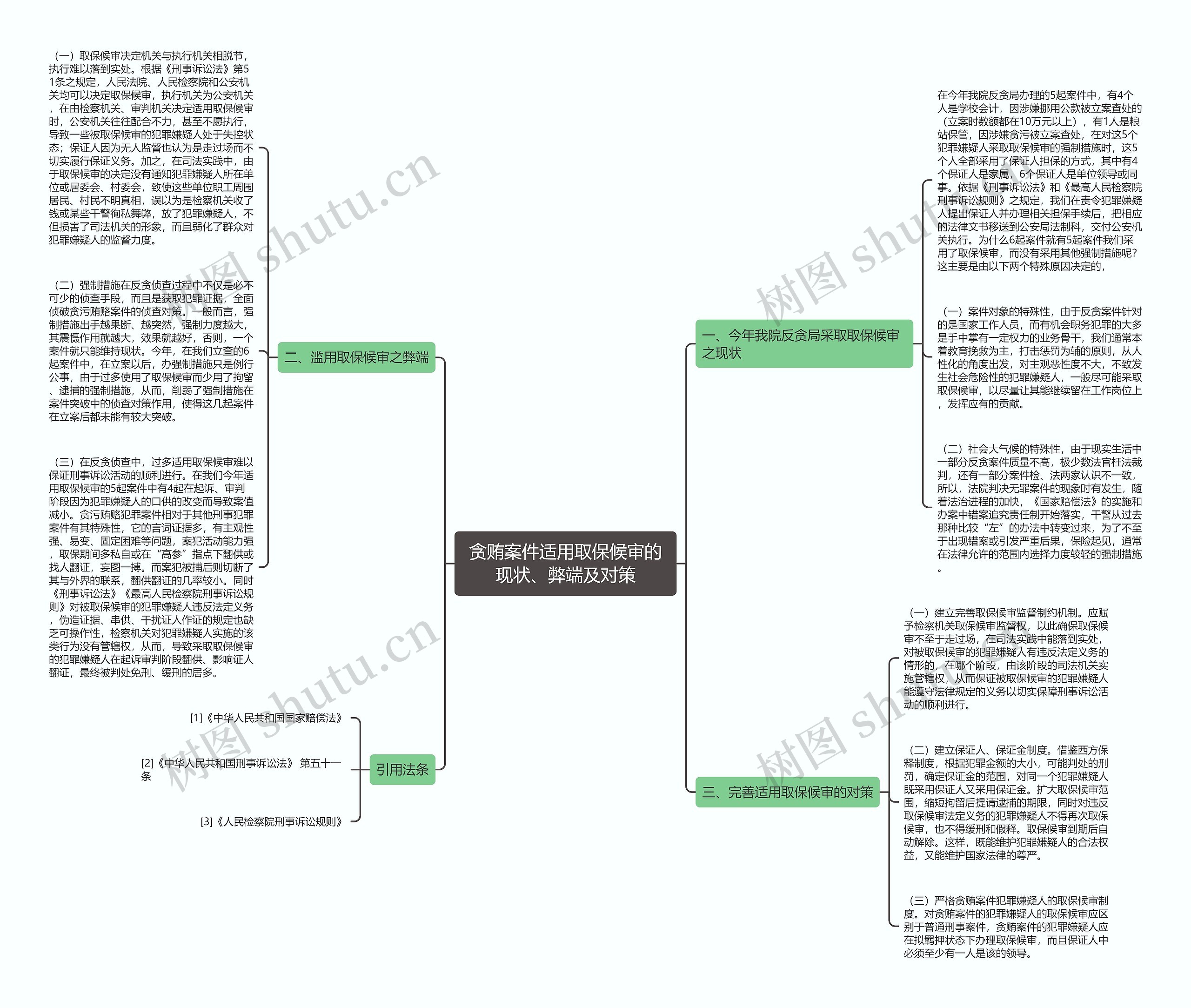 贪贿案件适用取保候审的现状、弊端及对策 贪贿案件适用取保候审的现状、弊端及对策
