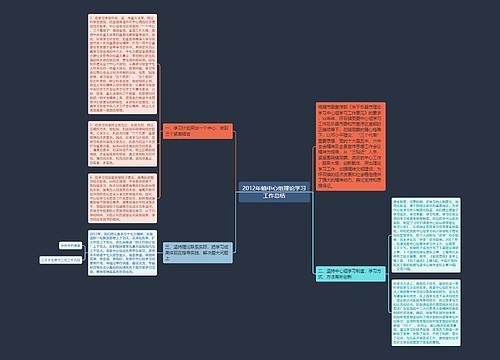 2012年镇中心组理论学习工作总结