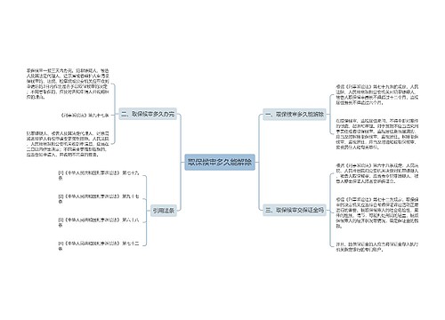 取保候审多久能解除