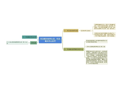 枉法裁决如何认定，枉法裁决怎么处罚