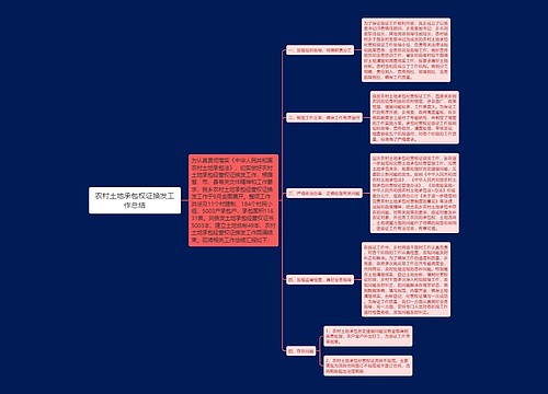 农村土地承包权证换发工作总结