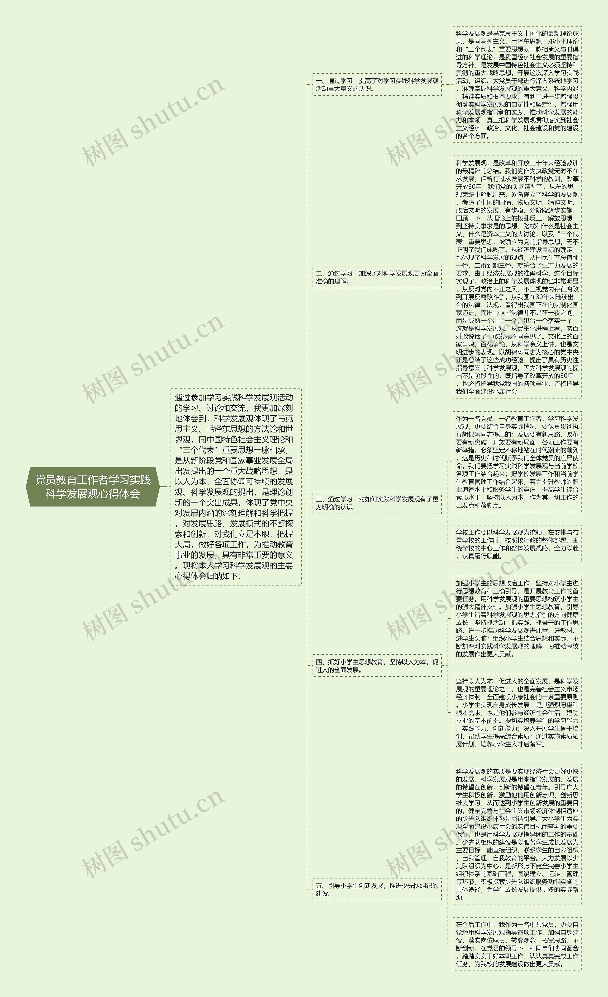 党员教育工作者学习实践科学发展观心得体会