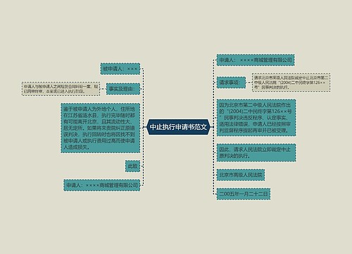 中止执行申请书范文