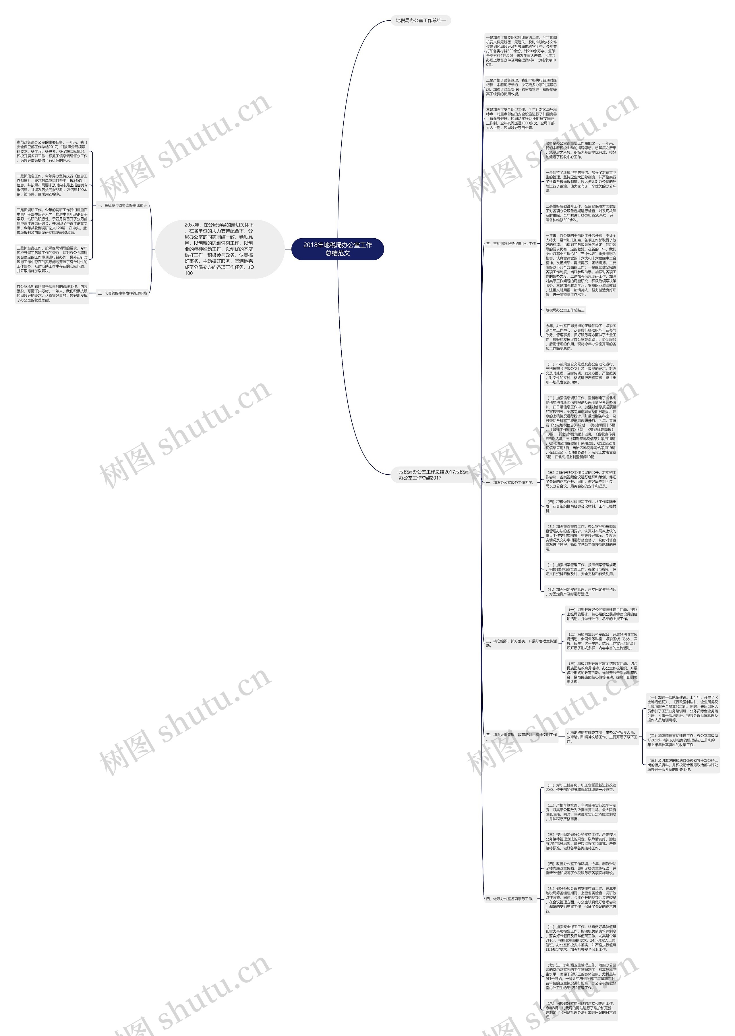 2018年地税局办公室工作总结范文 2018年地税局办公室工作总结范文