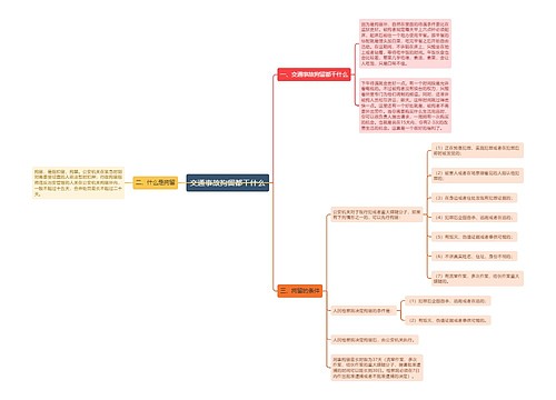 交通事故拘留都干什么