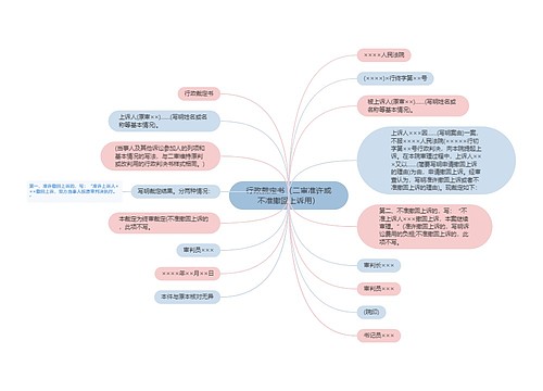 行政裁定书（二审准许或不准撤回上诉用）