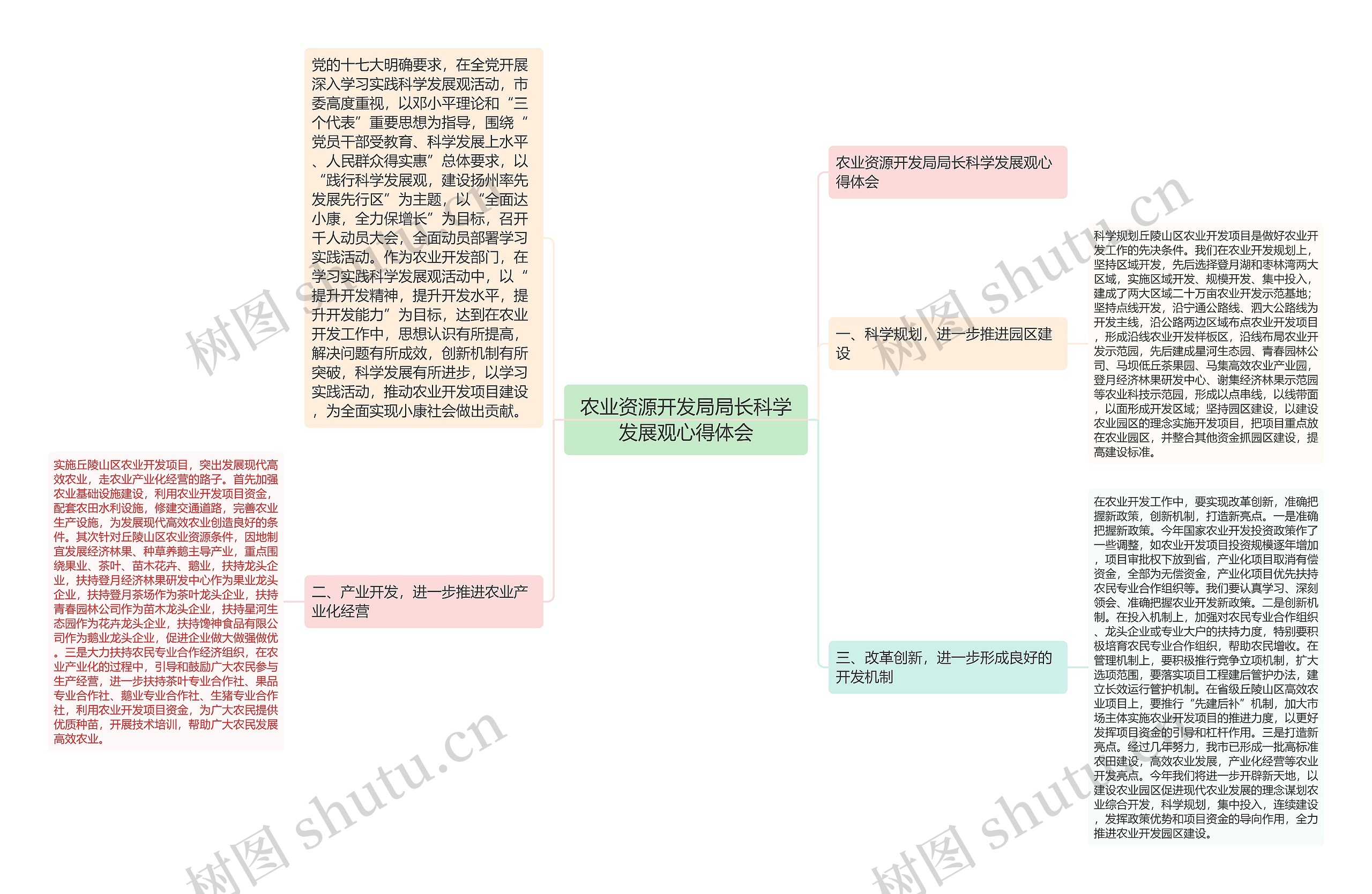 农业资源开发局局长科学发展观心得体会