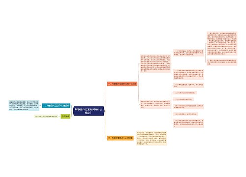 刑事案件立案时间有什么规定? 刑事案件立案时间有什么规定?