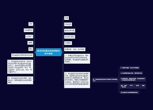 拟设司法鉴定机构预核名称申请表