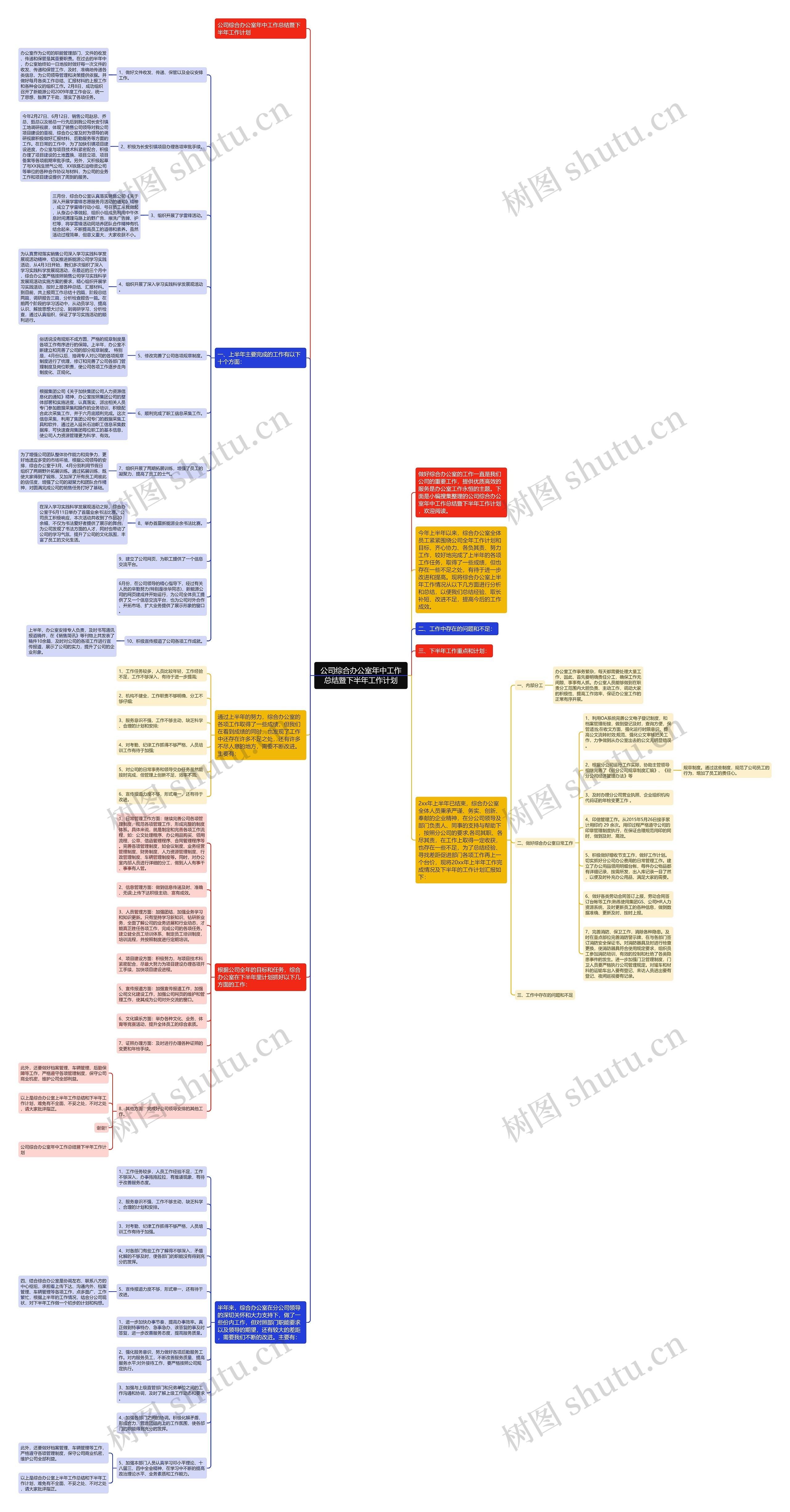 公司综合办公室年中工作总结暨下半年工作计划