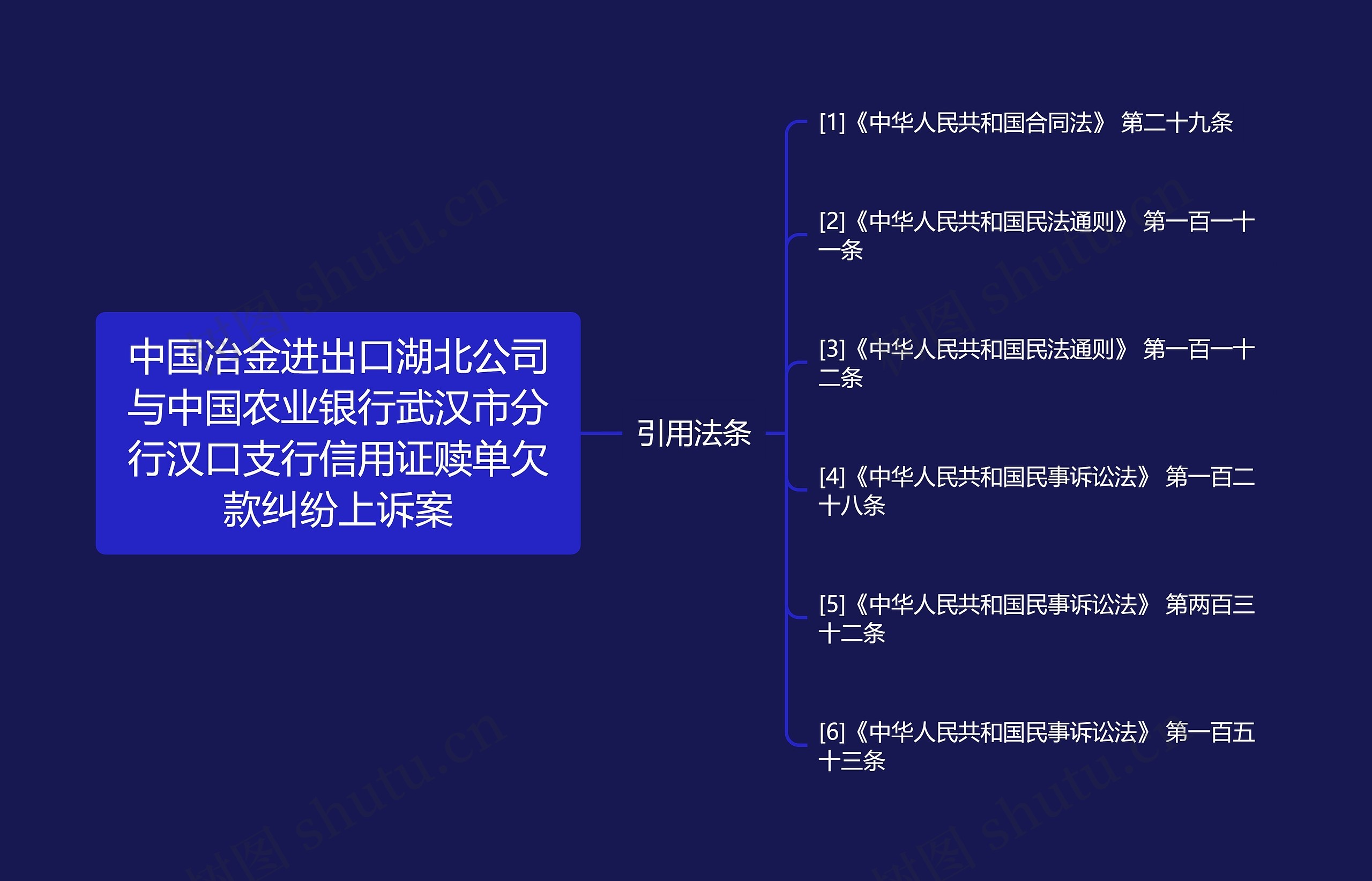 中国冶金进出口湖北公司与中国农业银行武汉市分行汉口支行信用证赎单欠款纠纷上诉案