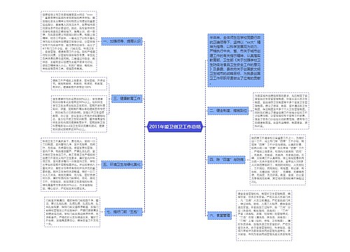 2011年爱卫创卫工作总结