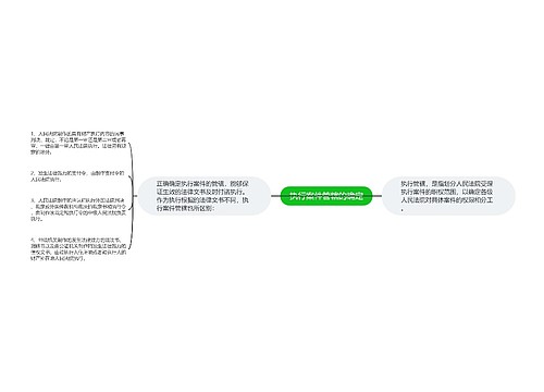 执行案件管辖的确定