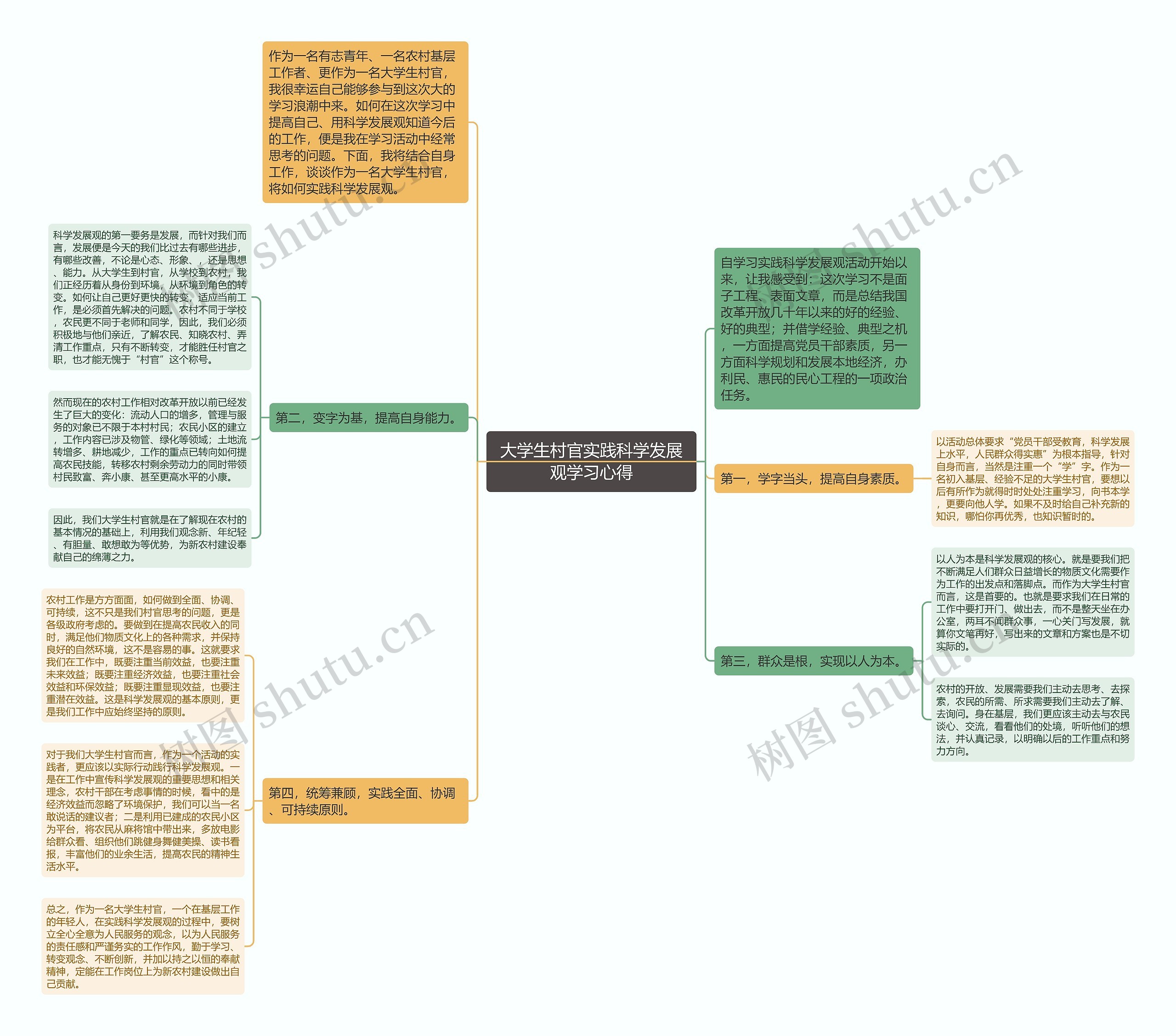 大学生村官实践科学发展观学习心得 大学生村官实践科学发展观学习心得