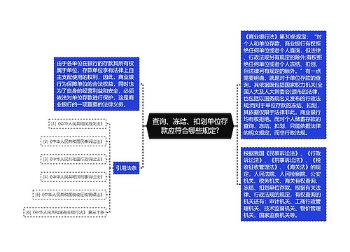 查询、冻结、扣划单位存款应符合哪些规定?