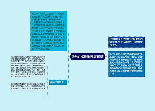 死刑的核准权是如何规定