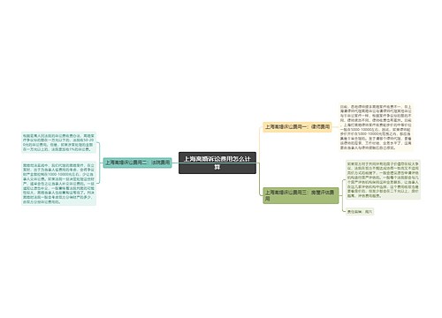 上海离婚诉讼费用怎么计算