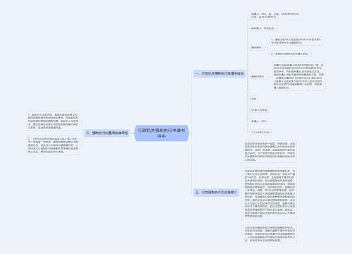 行政机关强制执行申请书样本