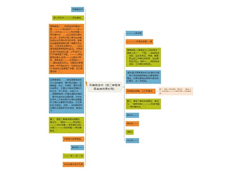 刑事裁定书（按二审程序再审维持原判用）