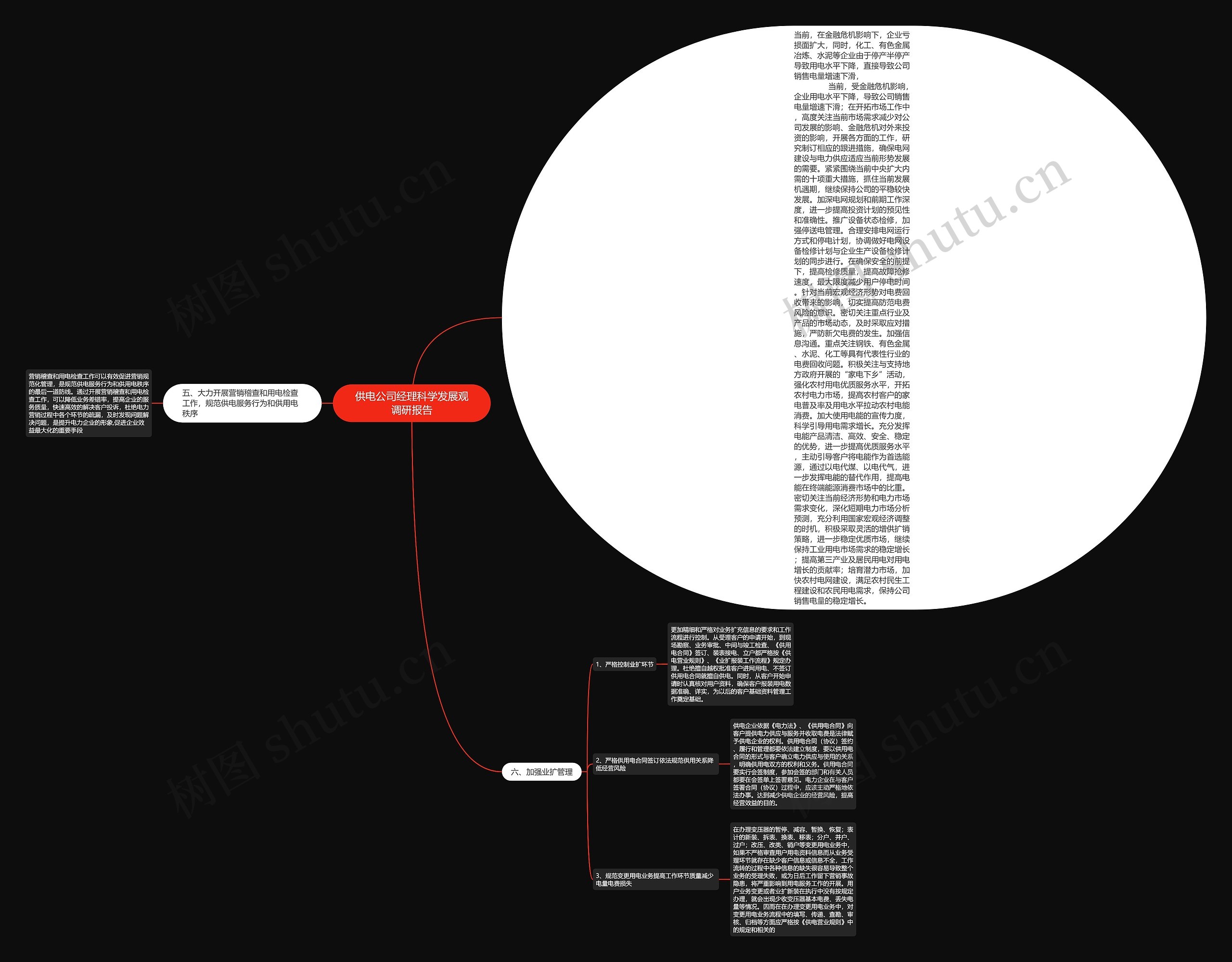 供电公司经理科学发展观调研报告思维导图