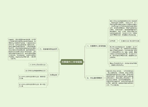 刑事案件二审审期限