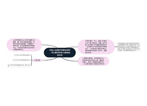 自诉人在提起刑事自诉时，可以要求被告人赔偿经济损失