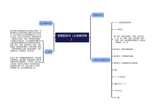 刑事起诉书（公诉案件用）