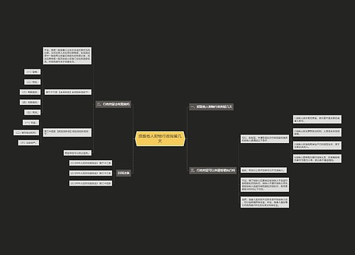 损毁他人财物行政拘留几天 损毁他人财物行政拘留几天