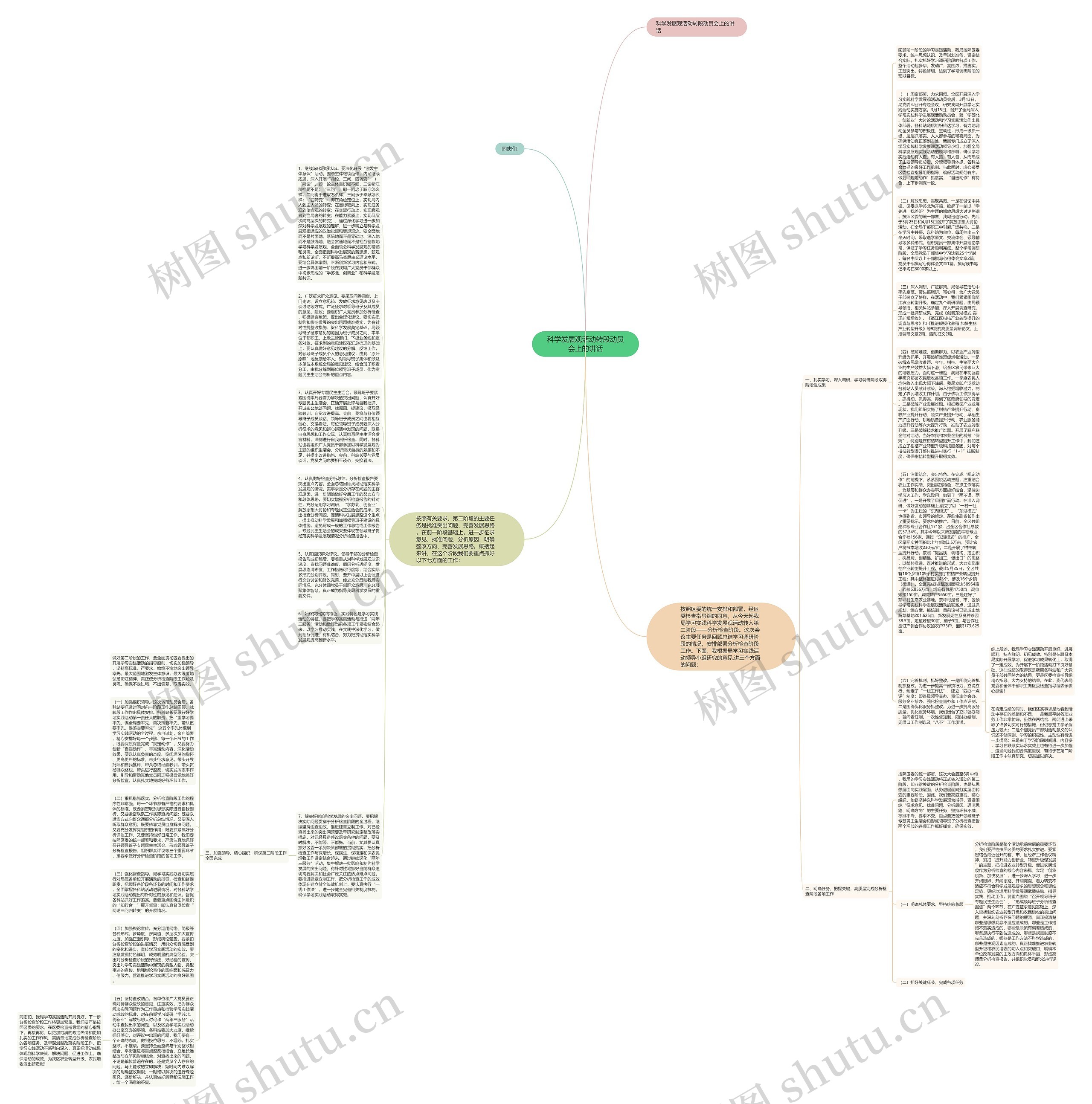 科学发展观活动转段动员会上的讲话