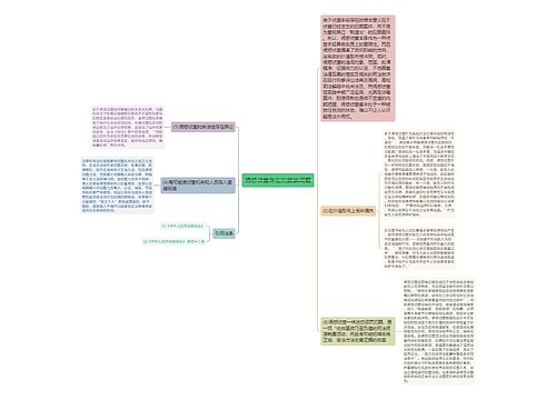 诱惑侦查存在的弊端问题