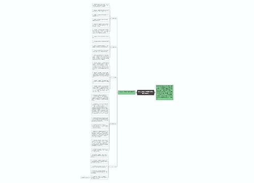 农村土地突出问题专项治理工作总结