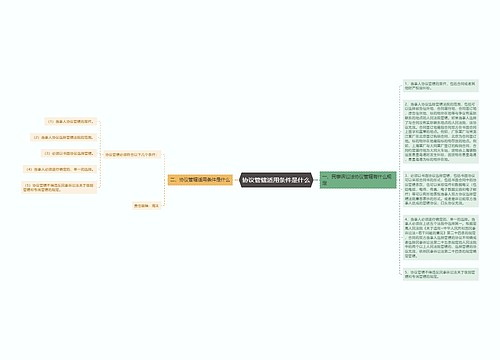 协议管辖适用条件是什么