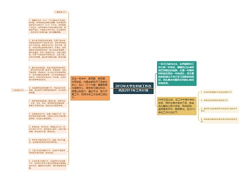 2012年大学生村官工作总结及2011年工作计划