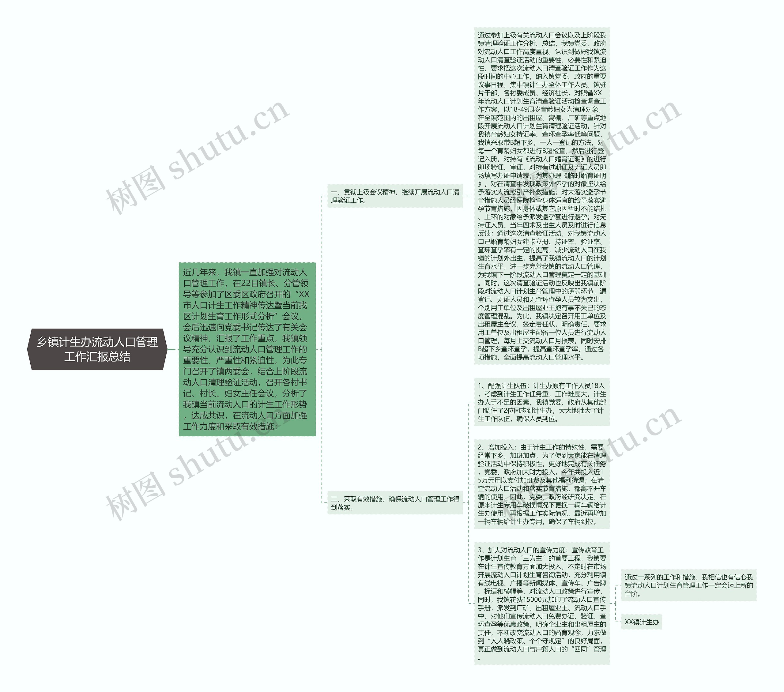 乡镇计生办流动人口管理工作汇报总结 乡镇计生办流动人口管理工作汇报总结
