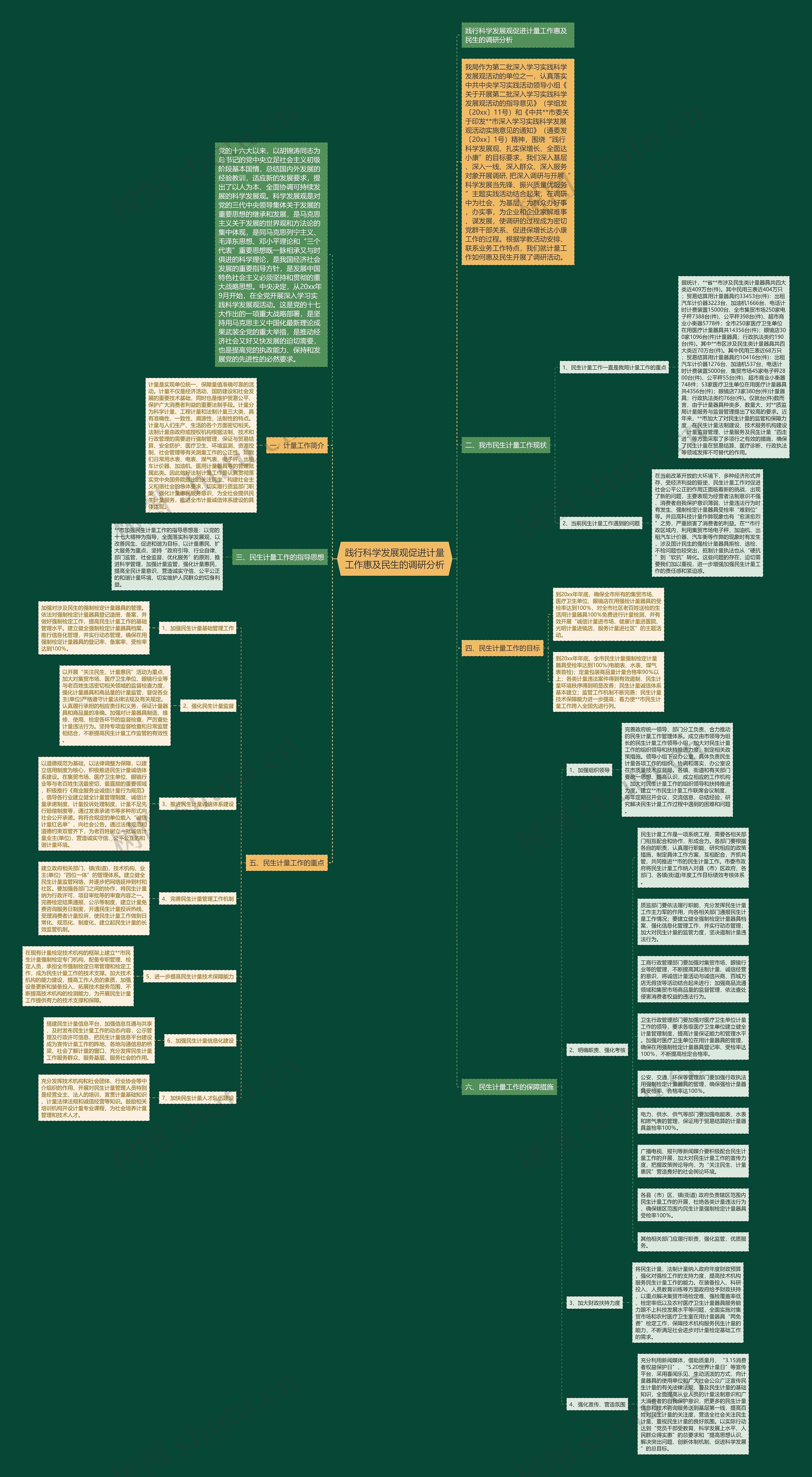 践行科学发展观促进计量工作惠及民生的调研分析思维导图