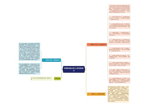 民事纠纷中证人证言的效力