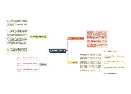 逮捕三个月会放人吗