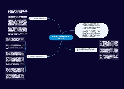 民事诉讼程序之对送达制度的思考