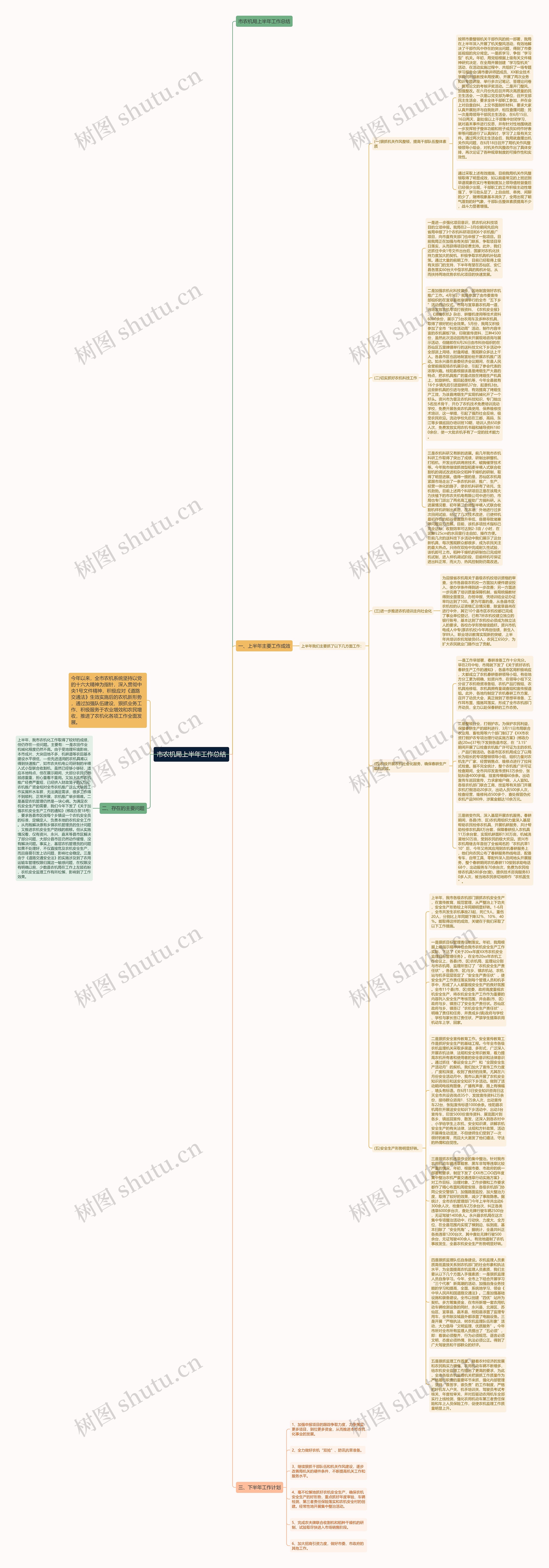 市农机局上半年工作总结思维导图
