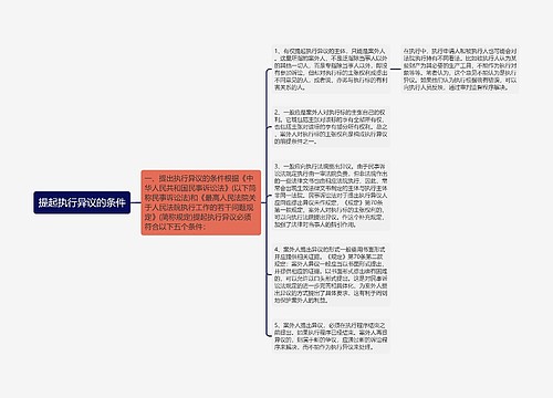 提起执行异议的条件