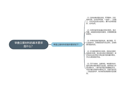 审查立案材料的基本要求是什么？