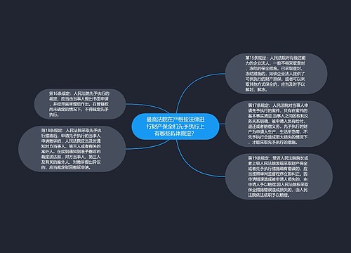 最高法院在严格按法律进行财产保全和先予执行上有哪些具体规定？