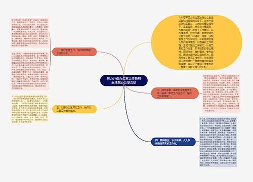 努力开创办公室工作新局面法院办公室总结