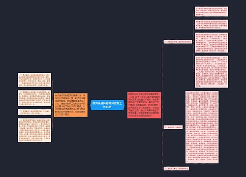 教育系统师德师风教育工作总结